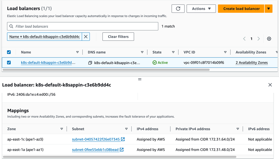 aws-application-load-balancer