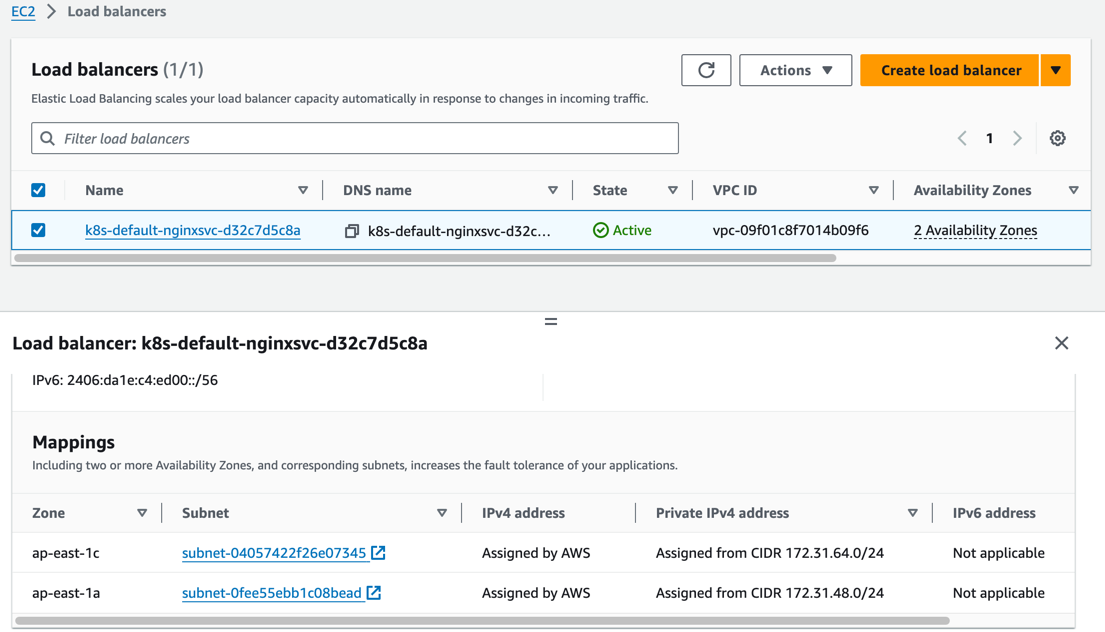 aws-network-load-balancer