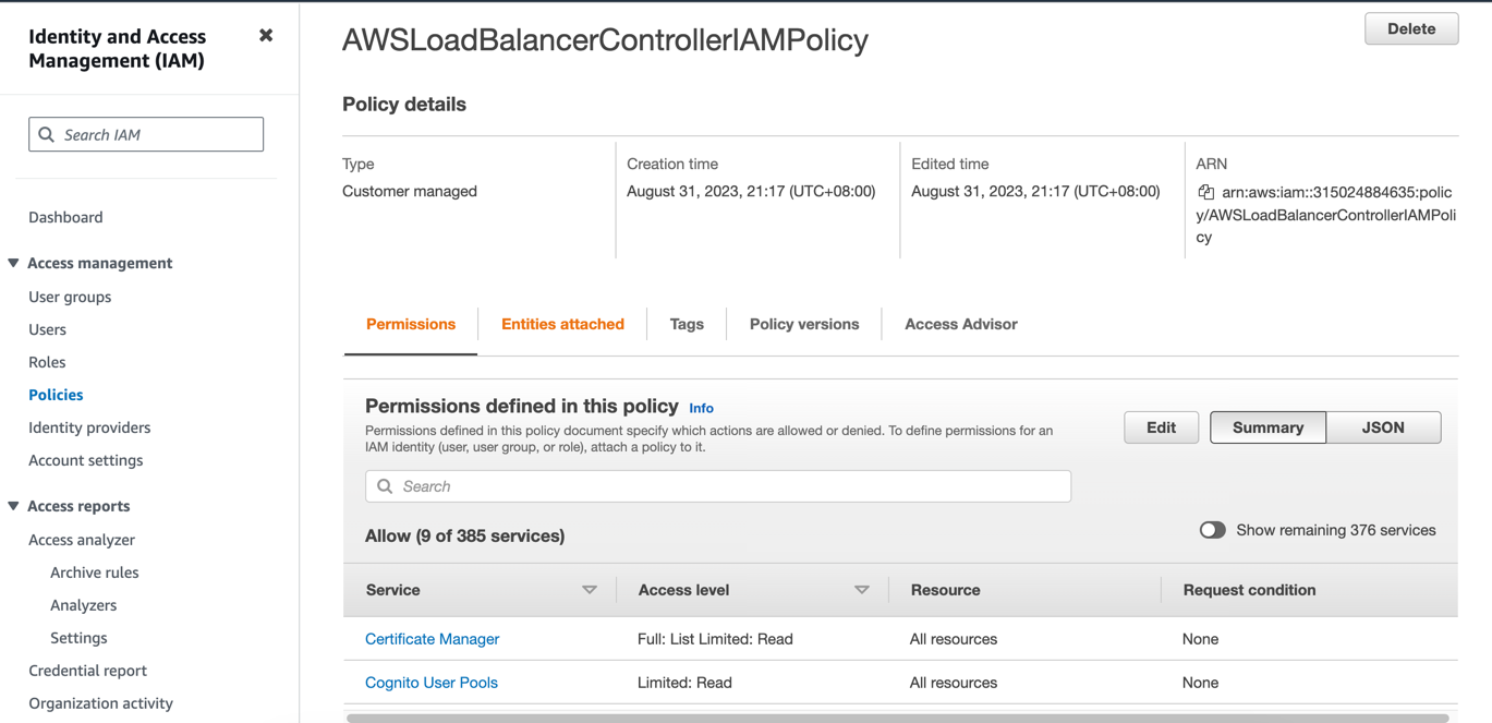 aws-iam-policy